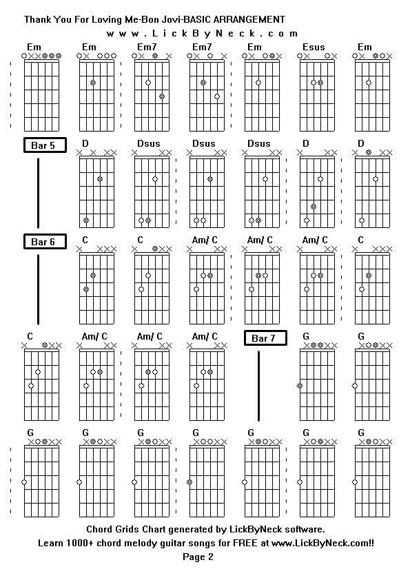 Chord Grids Chart of chord melody fingerstyle guitar song-Thank You For Loving Me-Bon Jovi-BASIC ARRANGEMENT,generated by LickByNeck software.